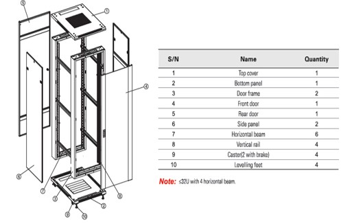 19" Branded Rack Cabinet - Image 2