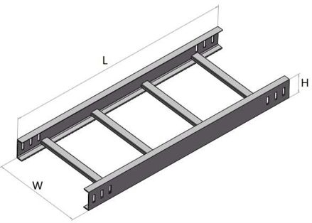 Cable Ladder Systems