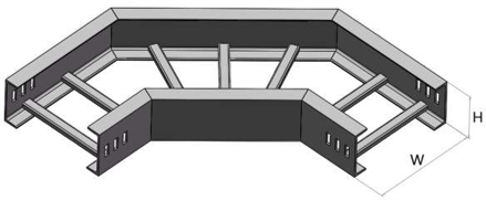 Cable Ladder Systems - Image 6